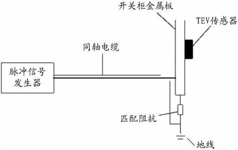 暂态地电压.jpg